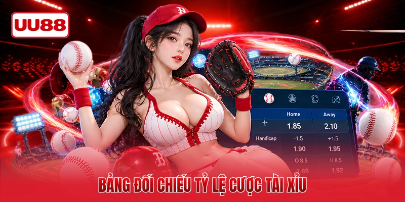 Bảng đối chiếu tỷ lệ cược tài xỉu