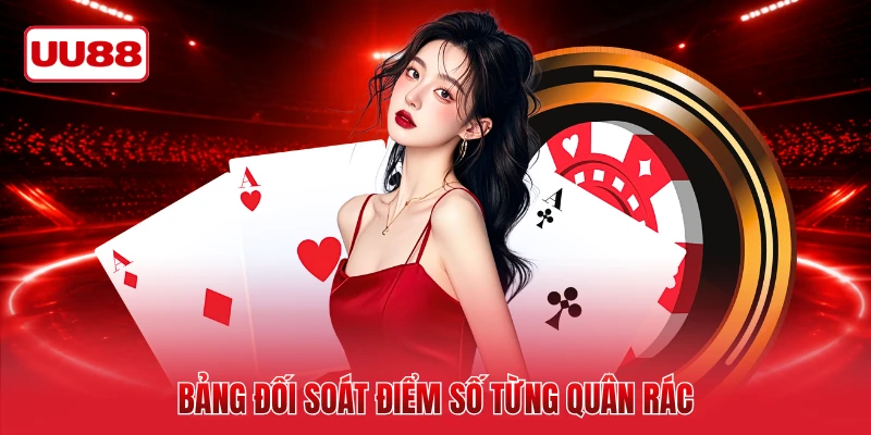 Bảng đối soát điểm số từng quân rác