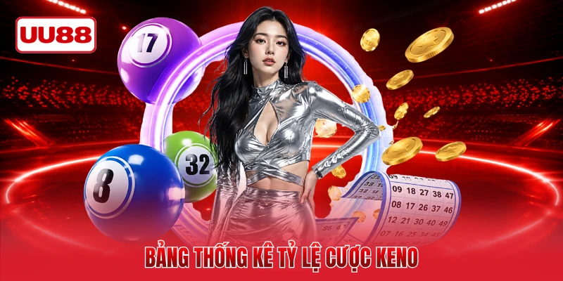 Bảng thống kê tỷ lệ cược Keno
