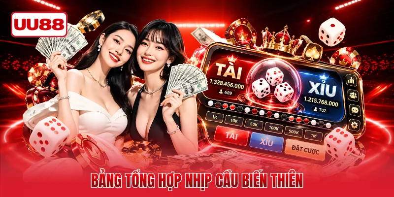 Bảng tổng hợp nhịp cầu biến thiên