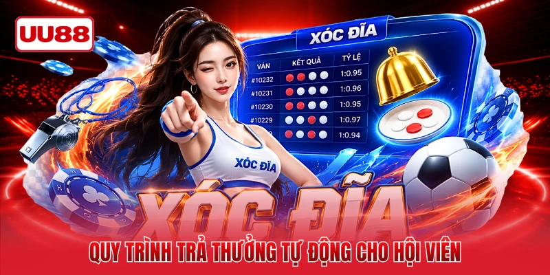 Quy trình trả thưởng tự động cho hội viên