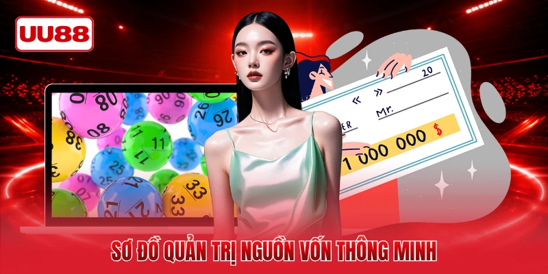 Sơ đồ quản trị nguồn vốn thông minh